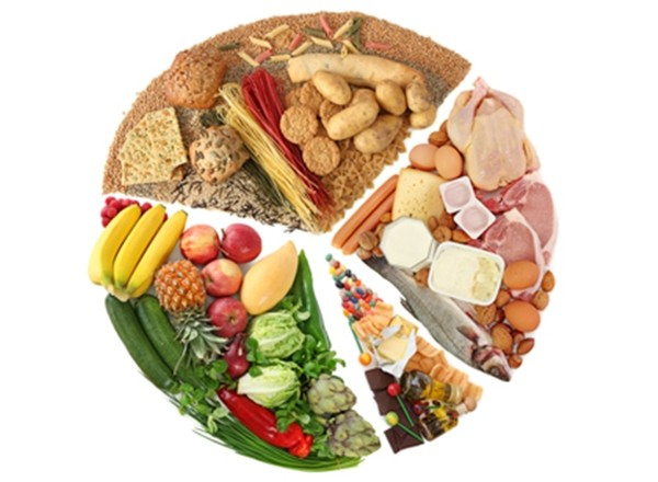 Thực phẩm bổ sung All-natural meal replacment diet shake “Body compliment”, 25gr có chức năng gì?